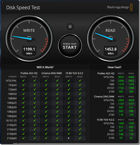 mac_ssd_performance_after