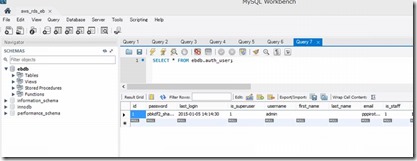create_admin_success
