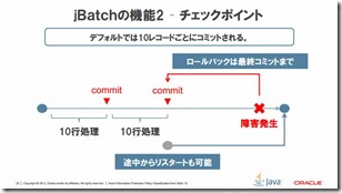 jbatch_function02