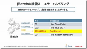 jbatch_function03