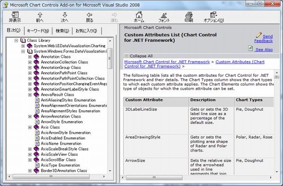 0262 chartctrl02.jpg