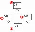 1024 py new cls search.jpg