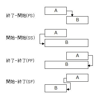 0021 task schedule.jpg
