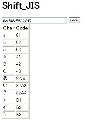 0050 shiftjis.jpg