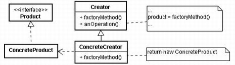 0573 factorymethod.jpg