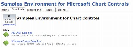 0265 chartctrl05.jpg