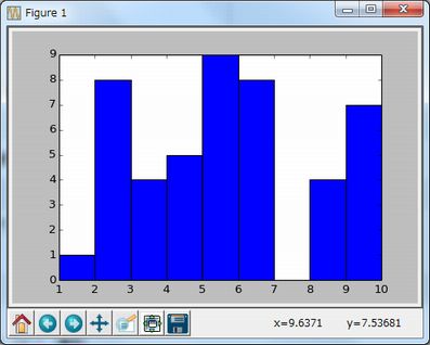 1057 matplotlib03.jpg