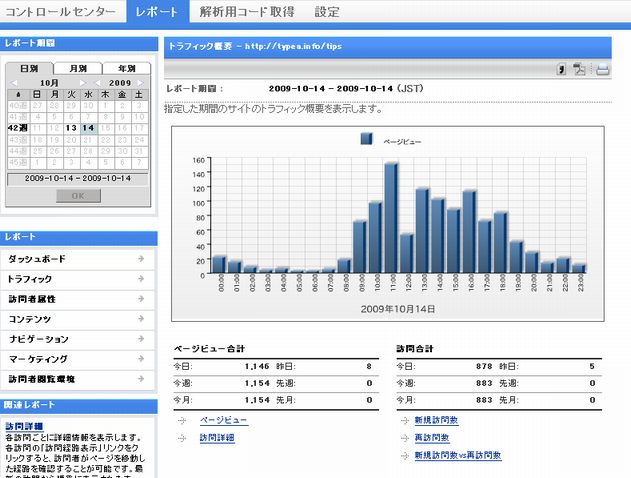 0072 yahoo analytics01.jpg