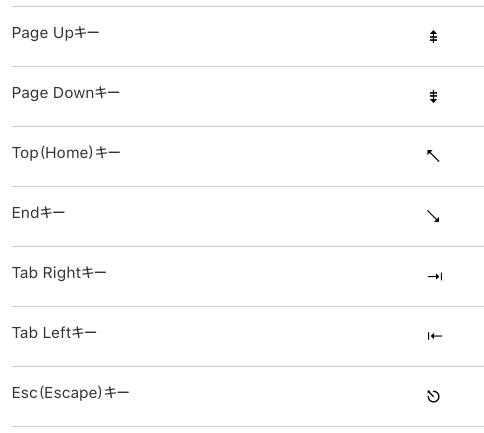 Mac keyboard sign2.png