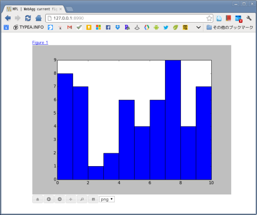1054 matplotlib graph window02.png