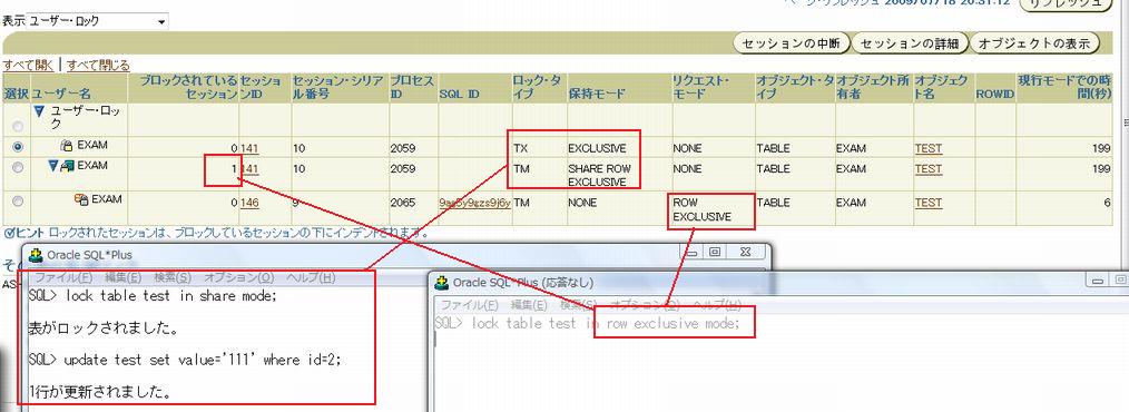 0934 ora lock tm rx.jpg