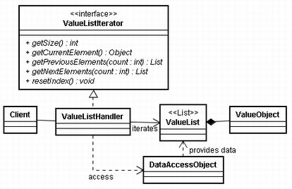 0693 valuelisthandler.jpg