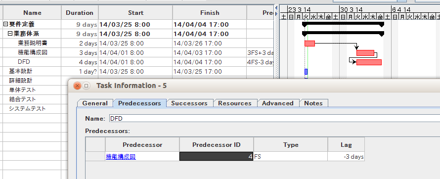 0824 open proj lag lead.png
