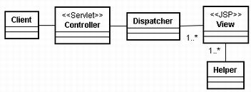 0682 dispatcher.jpg