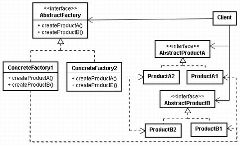 0571 abstractfactory.jpg