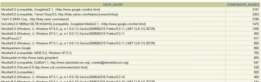 0955 ora sqlldr03.jpg