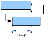 0825 open proj lead.png