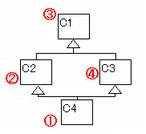 1023 py classic cls search.jpg