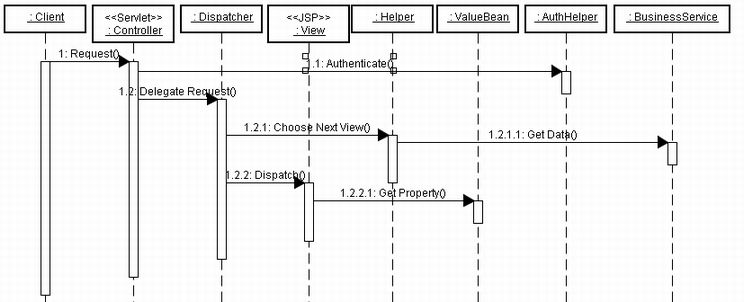 0683 dispatcher2.jpg