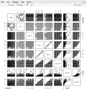 R graph tuisanpu.png