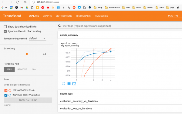 Tensorboard02.png