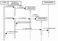 0689 servicelocator2.jpg
