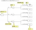 0007 decision tree.jpg