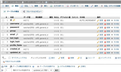 Fuelphp auth user table.png
